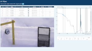 Figure 1 - Extract from the CNR Spectral Library "Sispec" 