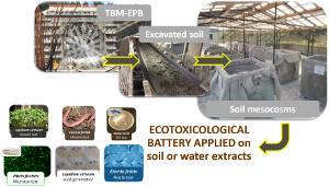 Valutazione della compatibilità ambientale di terre provenienti dallo scavo meccanizzato in sotterraneo